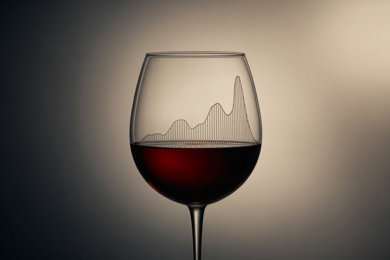 perspectiva mercado del vino